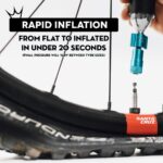 PEATY'S HOLESHOT POMPKA I NABOJE CO2 - MTB (25G) - obrazek 4