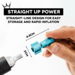 PEATY'S HOLESHOT POMPKA I NABOJE CO2 - MTB (25G) - obrazek 5