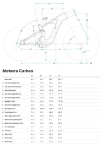 CANNONDALE Moterra 2 |Medium - obrazek 7