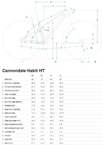 CANNONDALE Habit HT2 - obrazek 7