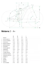 CANNONDALE Moterra 4+ - obrazek 7